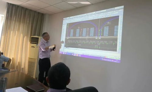 我縣召開食用菌工廠化生產技術交流會