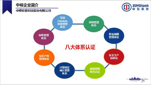 中裕科技非開挖技術交流